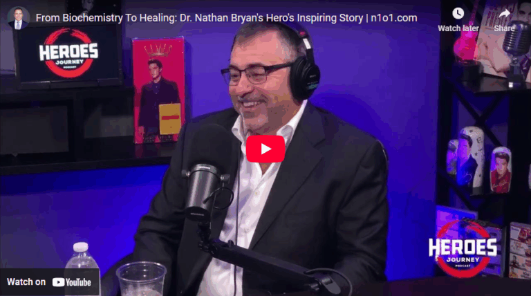 Hero’s Journey Podcast, with Brian Hopkins