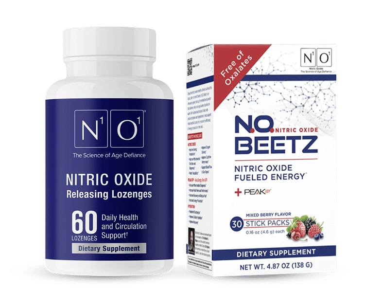 Nitric Oxide Booster Bundle Key Benefits